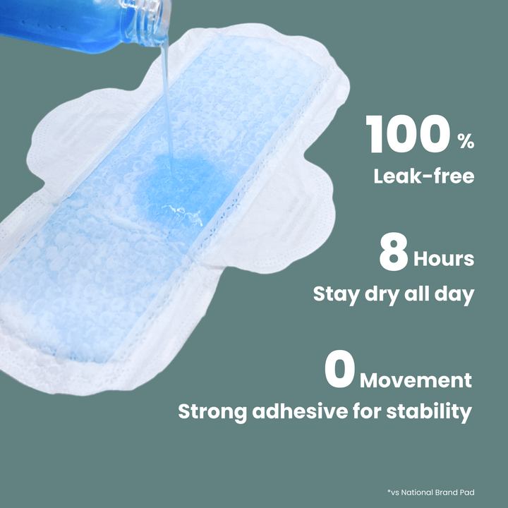 Image of uNeat Breathable Sanitary Pads on a green background. Text highlights the product's benefit: "Leakproof Confidence All Day Long." The image depicts a blue water bottle pouring onto a sanitary pad, symbolizing up to 8 hours of dryness and worry-free movement thanks to ultra-adhesive technology.