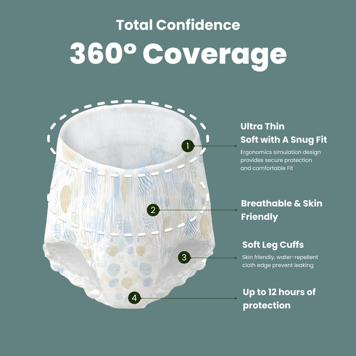 uNeat Ultra-Thin Disposable Period Underwear highlighting 360-degree coverage with features like ultra-thin material, snug fit, breathability, and skin-friendly design for up to 12 hours of protection.