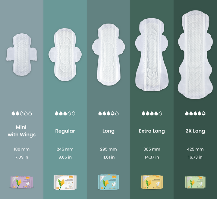 Close-up product photography of uNeat sanitary pads in various sizes. Each pad displays its absorbency level, size name, size dimensions in millimeters (mm) and inches (in), alongside a corresponding image of the actual sanitary pad.