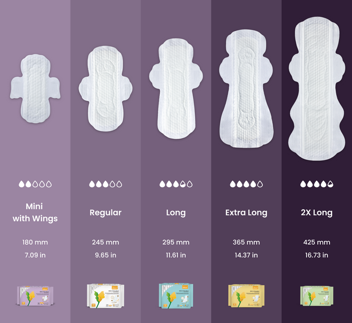 Close-up product photography of uNeat sanitary pads in various sizes. Each pad displays its absorbency level, size name, size dimensions in millimeters (mm) and inches (in), alongside a corresponding image of the actual sanitary pad.