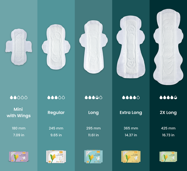 Close-up product photography of uNeat sanitary pads in various sizes. Each pad displays its absorbency level, size name, size dimensions in millimeters (mm) and inches (in), alongside a corresponding image of the actual sanitary pad.